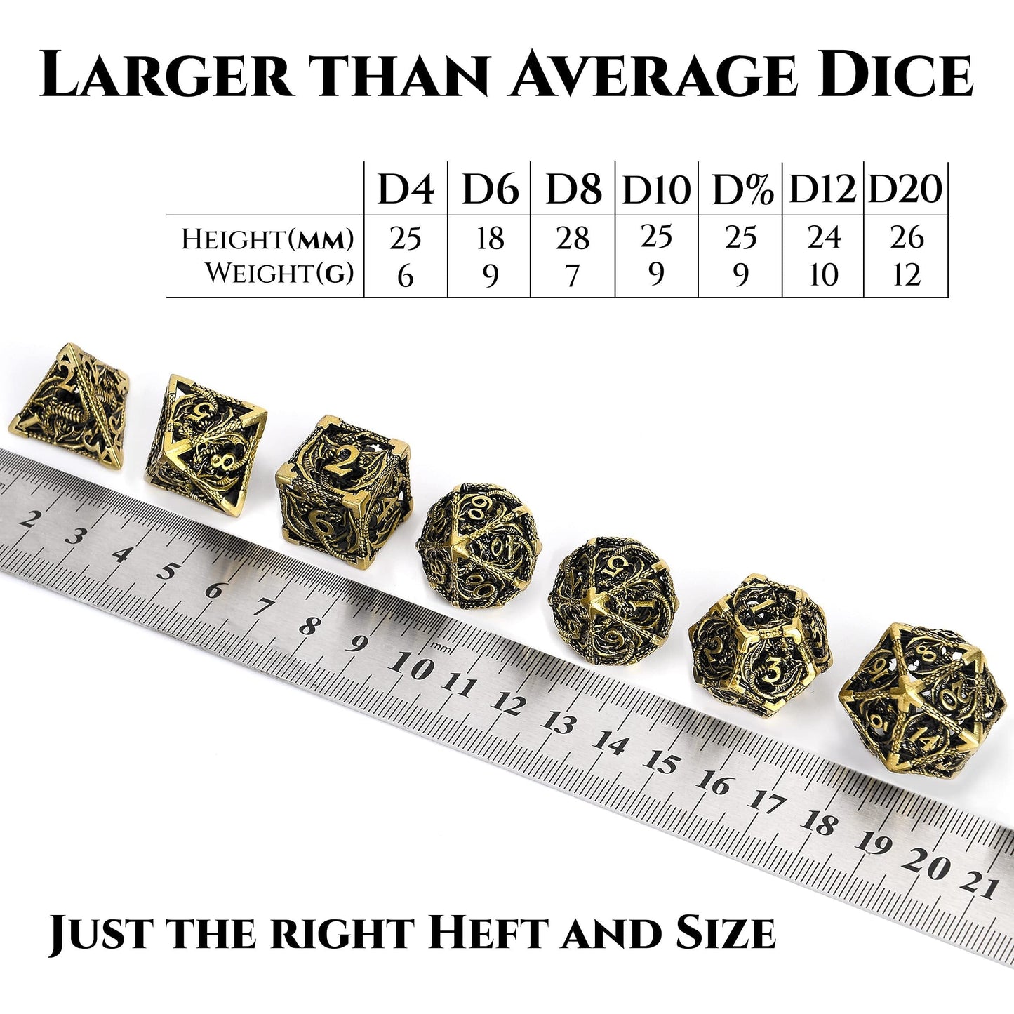 Hollow Metal Dragon Shaped Carving Dice Setš²BUY 2 FREE SHIPPING