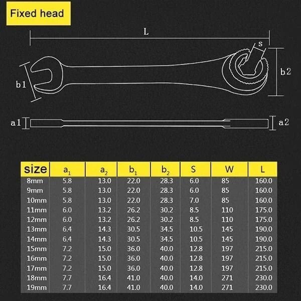 🔥Last Day 50% OFF🔥Open Tubing Ratchet Wrench (Fixed Head-Flexible Head 2 IN 1)