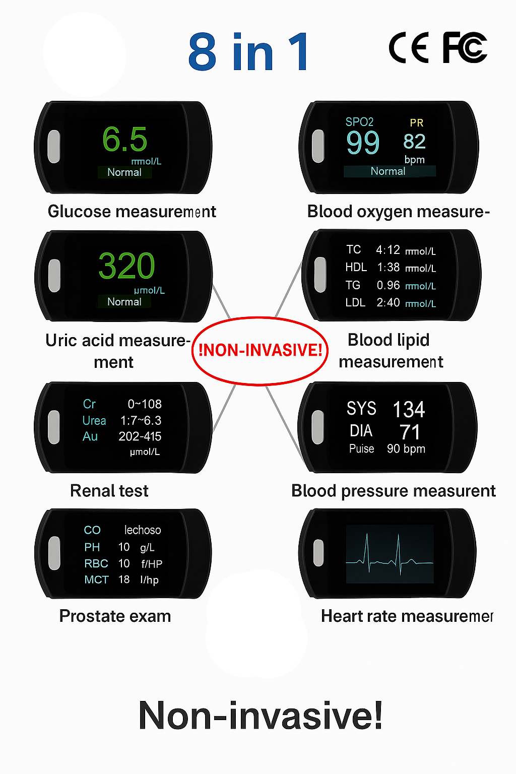 Non-Invasive Blood Glucose Monitor — 5-Second Readout | 99% Accuracy 8-1